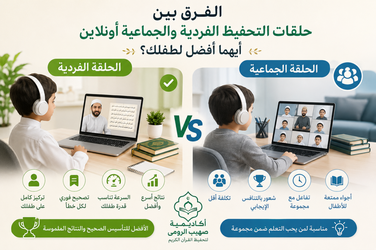 حلقات التحفيظ الفردية أم الجماعية أونلاين؟ أيهما أفضل لطفلك | صهيب الرومي